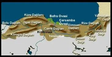 Ormanlarla çevrili doğa manzarası