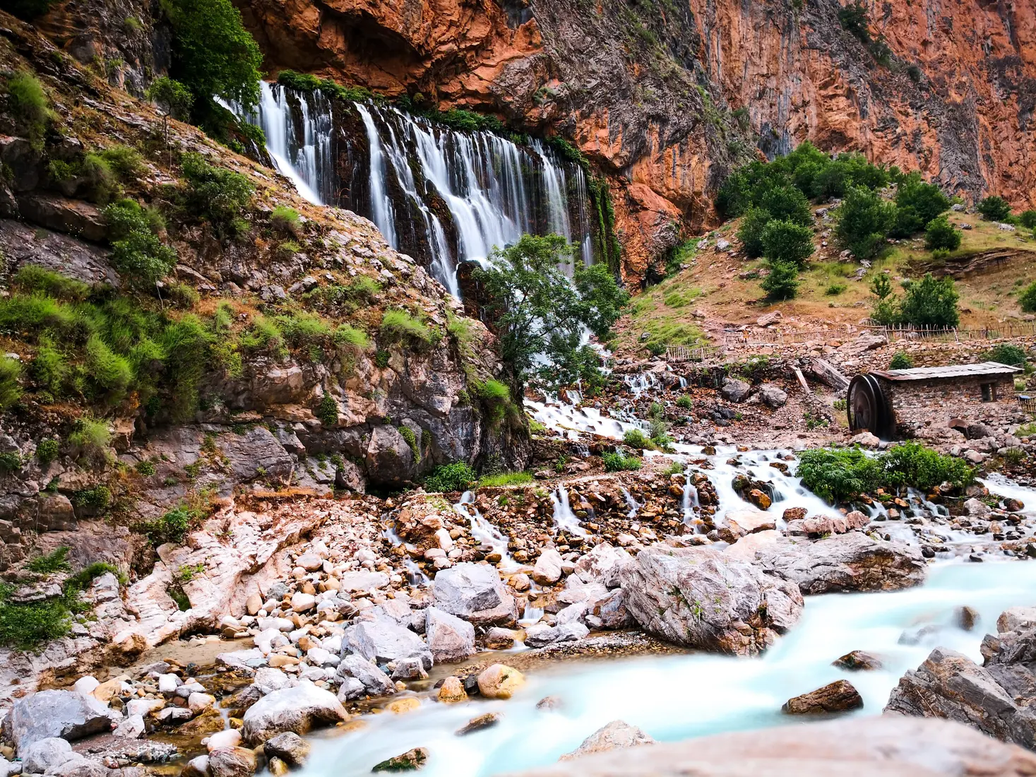 Kayseri Kapuzbaşı Şelaleleri